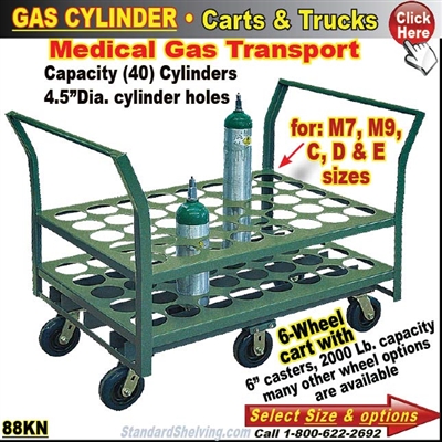 88KN / Gas-Cylinder Cart