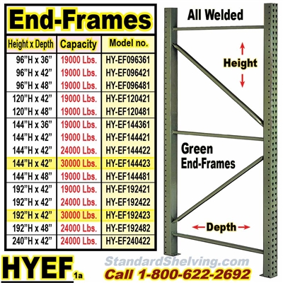 (05) Pallet Rack End-Frames, Quick-Ship / HYEF
