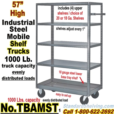 (20A) Steel 5-Shelf Trucks / TBAMST