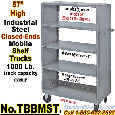 (25A) Steel Shelf Trucks Closed-Ends / TBBMST