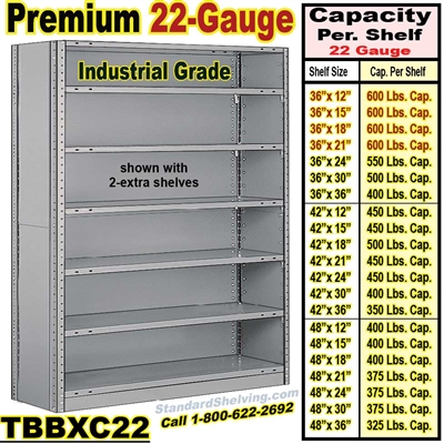 (20A) 22 gauge Closed Steel Shelving / Clip-Type / TBBXC22