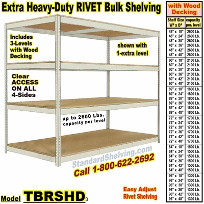 (102) Extra Heavy-Duty Wood-Deck Rivet Shelving / TBRSHD