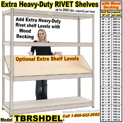 (177) Extra Heavy-Duty Wood-Deck Rivet Shelf / TBRSHDEL