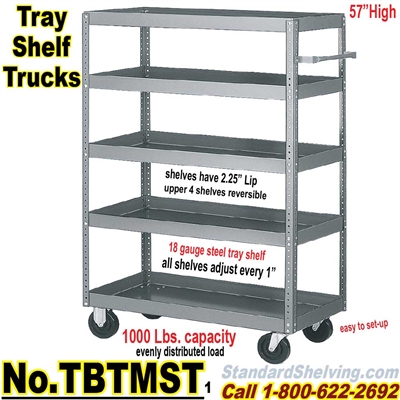 (05A) Tray Shelf Trucks / TBTMST