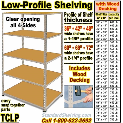 (151) Low Profile Rivet Shelving / TCLP