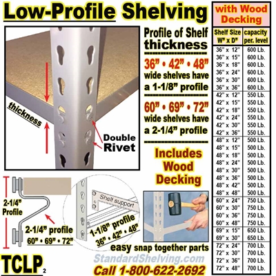 (151) Extra Low Profile Rivet Shelves / TCLPEL