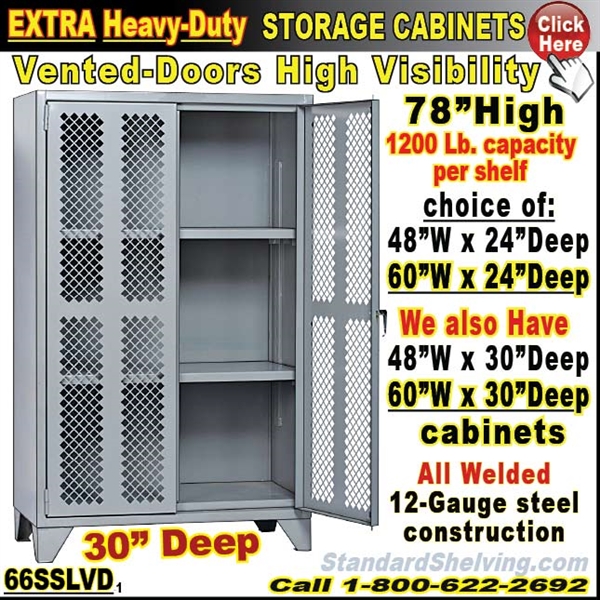 Mesh Door 12 gauge Steel Heavy-Duty Storage Cabinets
